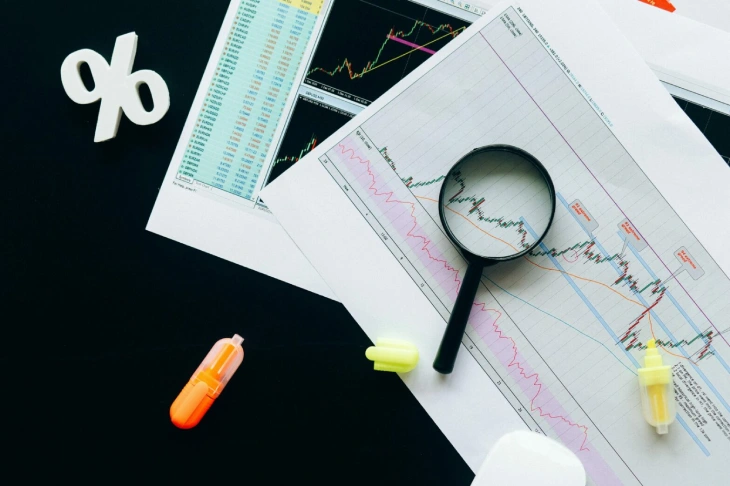 analyzing financial data & charts
